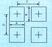 Batch Counter